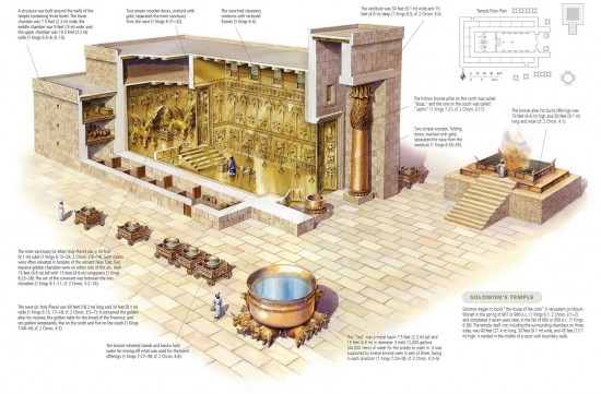 esv_studybible_soltemple