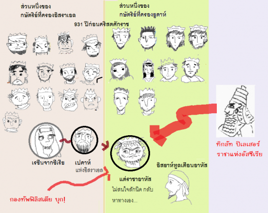 ahazwar2