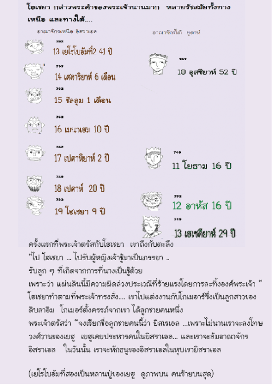 Hosea1_1-5b