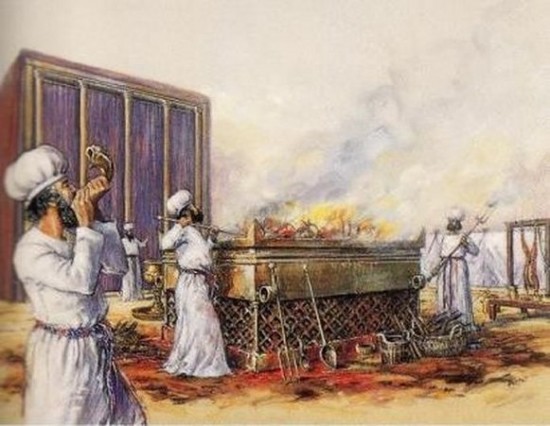 เครื่องเผาบูชา ภาพจาก http://biblestudyoutlines.org/