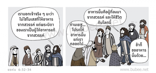 john-6-32-34-Daily2016_7_12