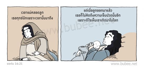 john16-21-Daily2017_2_10