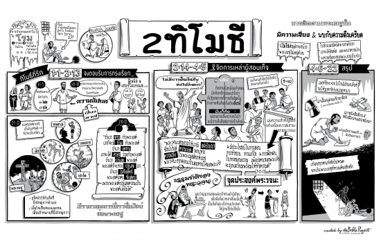 61-2-Timothy-Thai Bibleproject