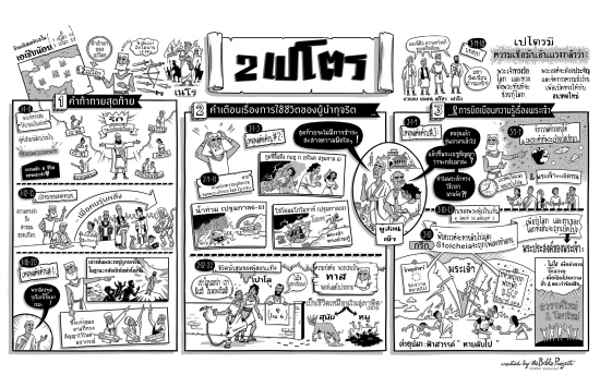 66-2-Peter Thai Bibleprojectpng