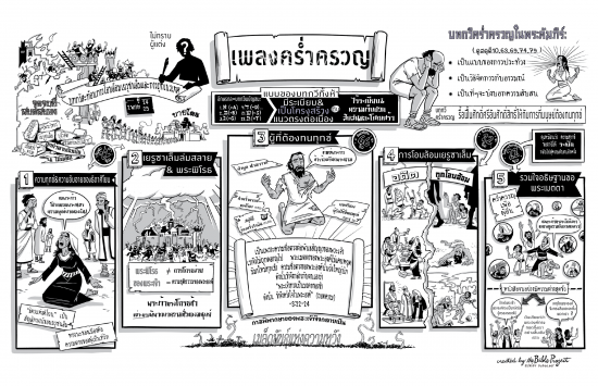 25-Lamentations-Thai