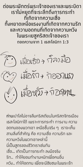 1THESSA-1-3-